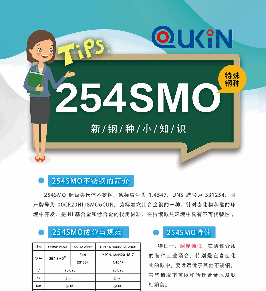 254Smo鋼種小知識(shí)KT板上_01